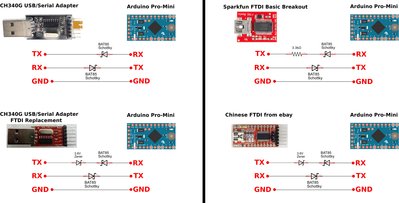 Serial Adapters Connections.jpg