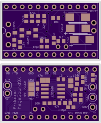 Current board for Pro Mini