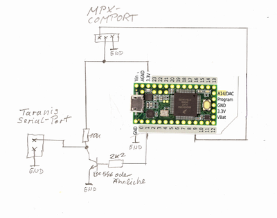 a wiring diagram