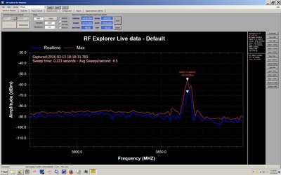 RF Explorer 6G combo