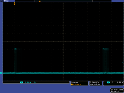 LCD Connector Pin5, STM32 Pin 61.png