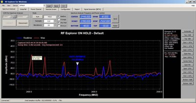 Spectrum Analyzer readings of 9x Module with 2.4 Antenna.