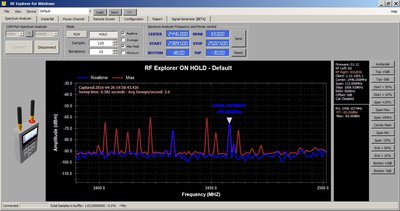 Spectrum Analyzer readings of a different 9x Module with 2.4 GHz Antenna.