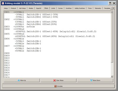 CH1 for one Ail servo and CH2 for the other Ail servo