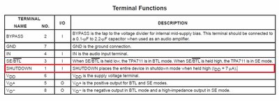 TPA711 terminal Functions.jpg