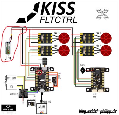 Kiss Flight Controller with LiPo Battery Voltage Connection.