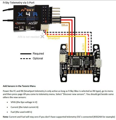 Kiss Flight Controller with FrSky X4R receiver with S.Port and SBus connections.