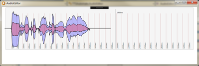 XLoud_vs_XSoft.png