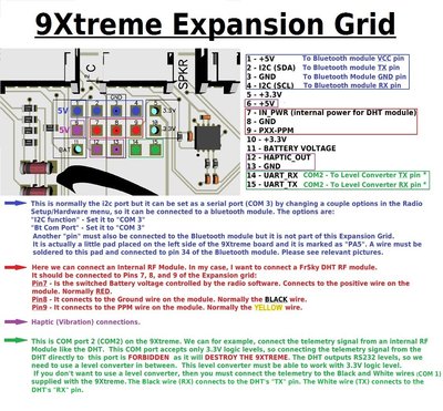 9Xtreme Expansion Grid pads_c FrSky DHT and Haptic Mods.jpg