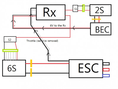 Double battery and double sensors setup scheme