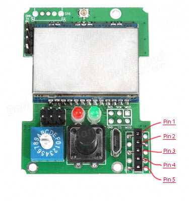 MultiModule 4 in 1 pin-layout.