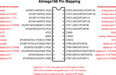 Atmega168PinMap2.png