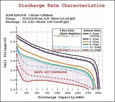 discharge_curves_1.jpg