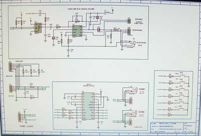 Sky9x Rev3 Board