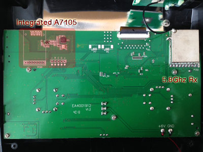 Internals of Husban TX