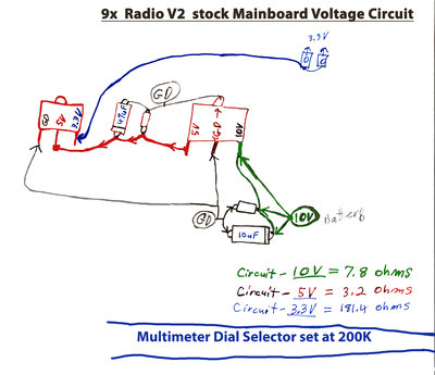 9x V2 stock Mainboard Voltage Circuit