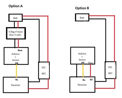 oXs Connections.jpg