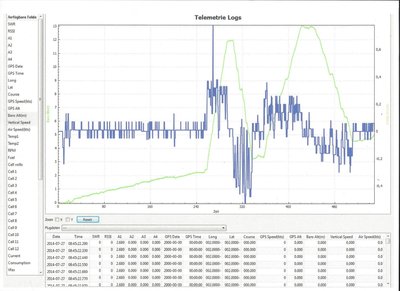 openXsensor-2014-07-27_Übersicht_analysis.jpg