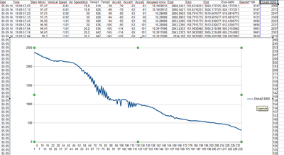 EtotalBaro+Temp1.png