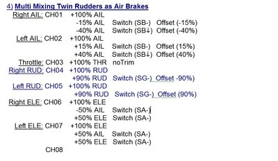 Multi-Mixing Twin Rudders as Air Brakes