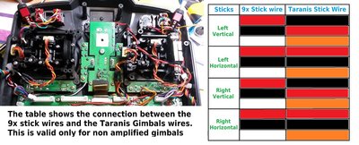 9_0-taranis Gimbal Connections.jpg