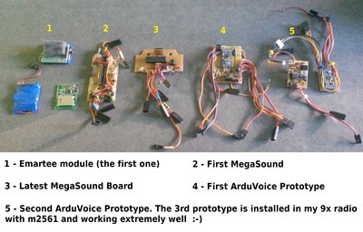 My Voice Modules.jpg