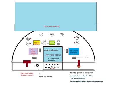 Cockpit panel layout.jpg