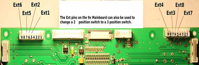 Location of EXT # Pins.