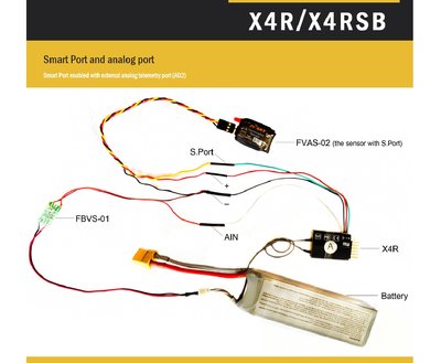 X4R using PXX D16 for SPort.jpg