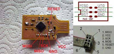 FrskyRX_USB- ISP Connections.jpg