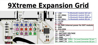 9Xtreme Expansion Grid Pads