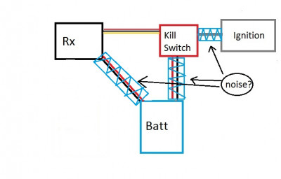 Wiring one battery.jpg