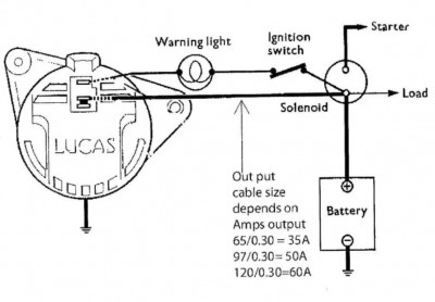 Lucas Alternator Wiring_c.jpg