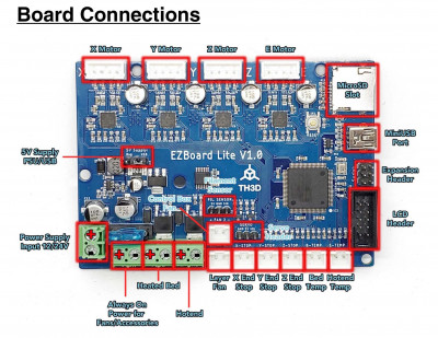 EZBoard Lite V1_0_2_dd.jpg