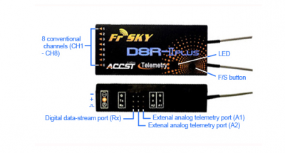 D series telemetry.png