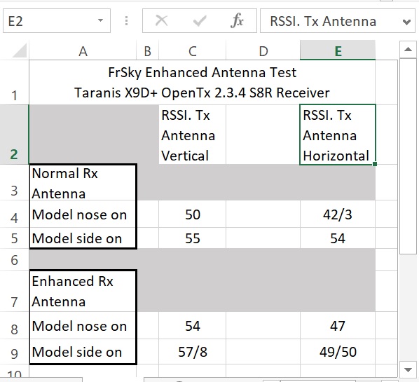 Antenna Tests.jpg