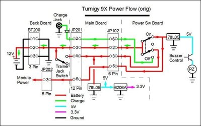Original Th9x Power flow.jpg