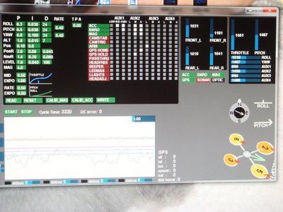 you can see the gyro curve is pretty even while the motor is running.  This is without the prop on, but with props on, it is just a little more wrinkles while fairly flat.<br />The low throttle bar is the missing motor.