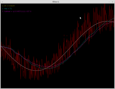 Kalman coefficients adjusted to a value that produces almost the same output as IIR. This was intentional, so that yellow signal is still visible. If I wanted I could completely cover yellow signal with purple.