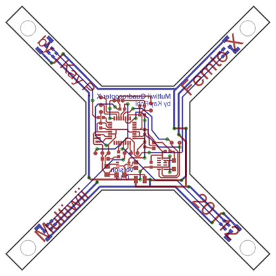 Femto Layout