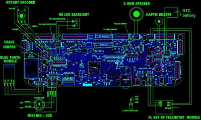 Older Sky9x mainboard