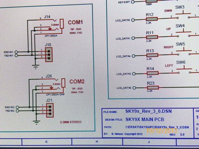 COM2, J21, 1, RXD-IND  of the Sky9x Rev3 Board