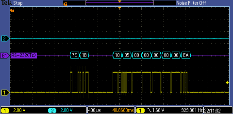 2v removed from AnIn2