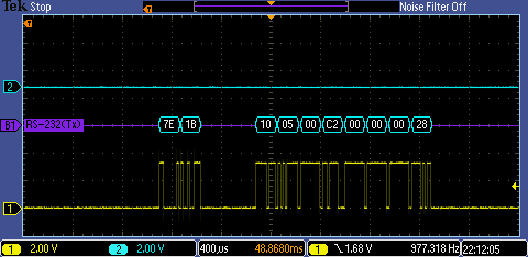 Approx 2v applied to AnIn2