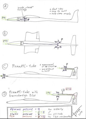 pressure_tubes_comparison.jpg