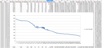 EtotalAirspeed+15%.png